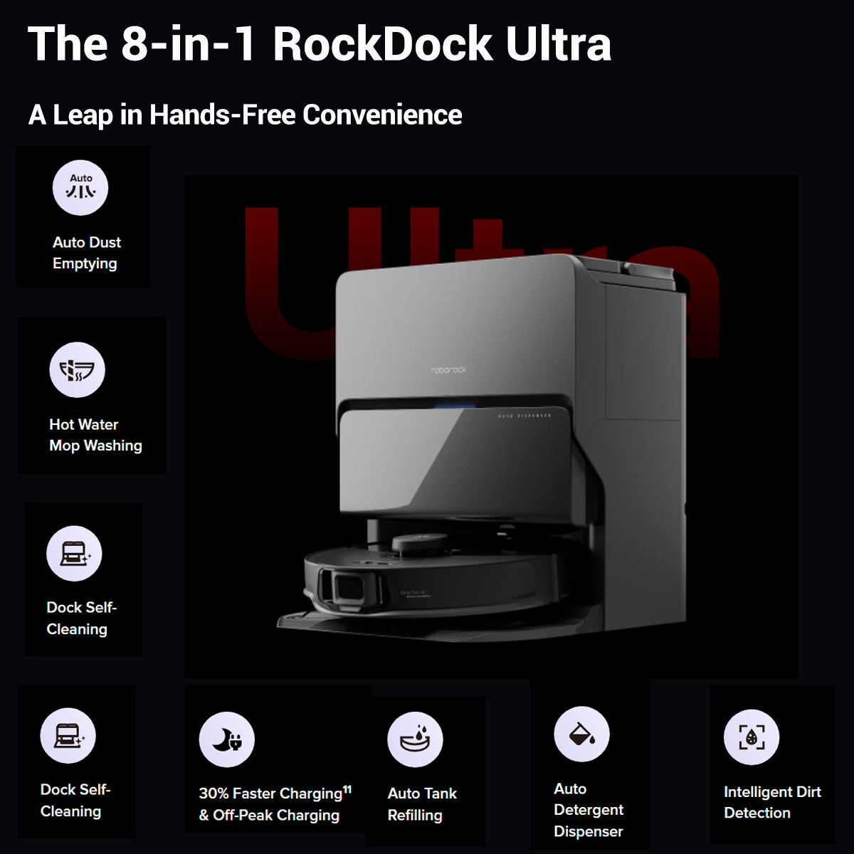 Roborock S8 MaxV Ultra with Refill & Drainage system