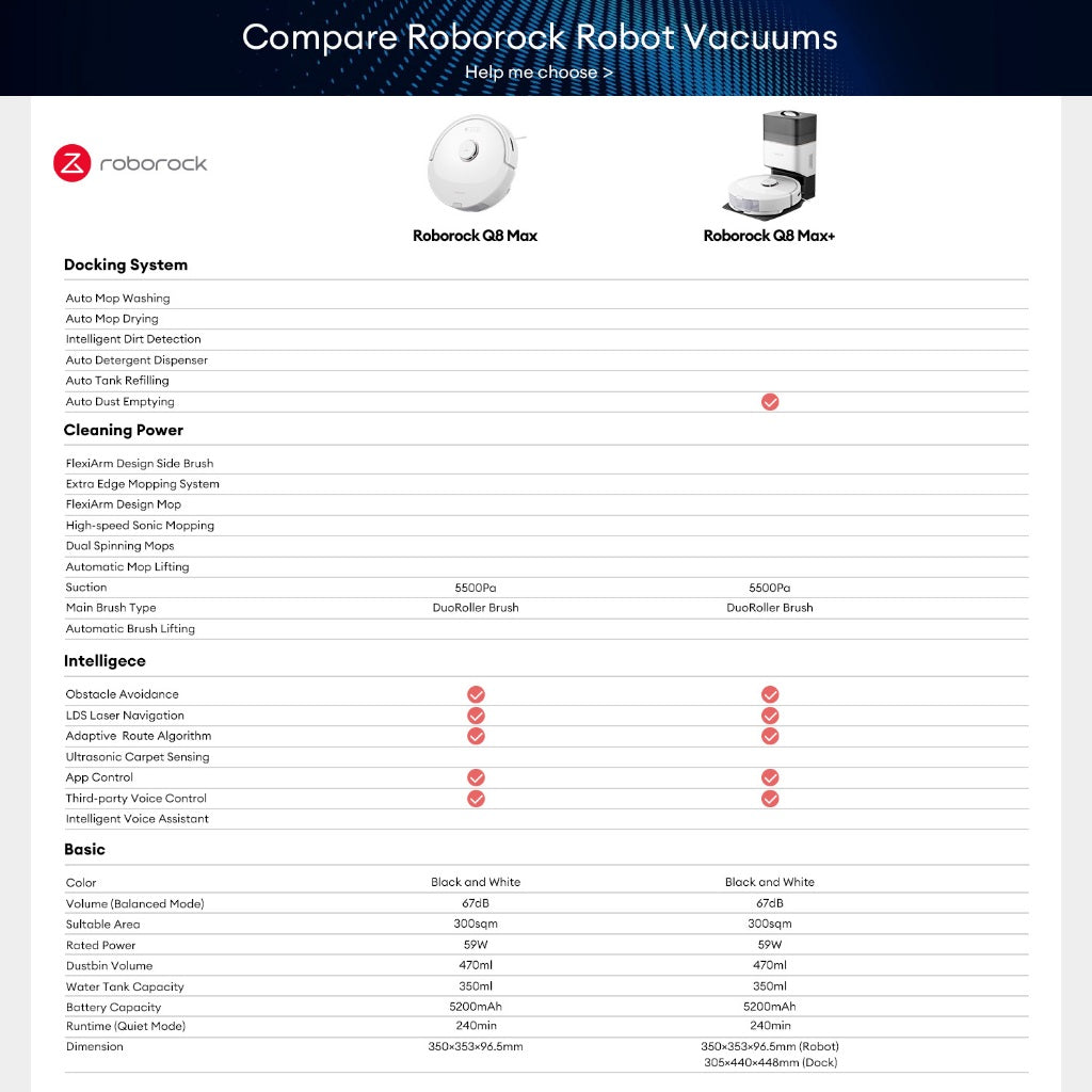 Roborock Q8 Max+ White